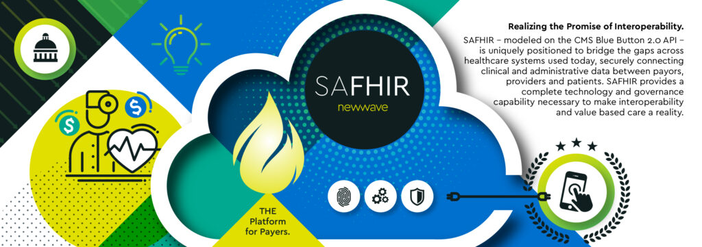 SAFHIR Overview Abstract Concept